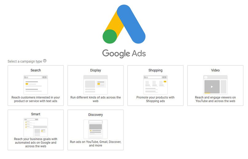 Google ads Campaigns.jpg